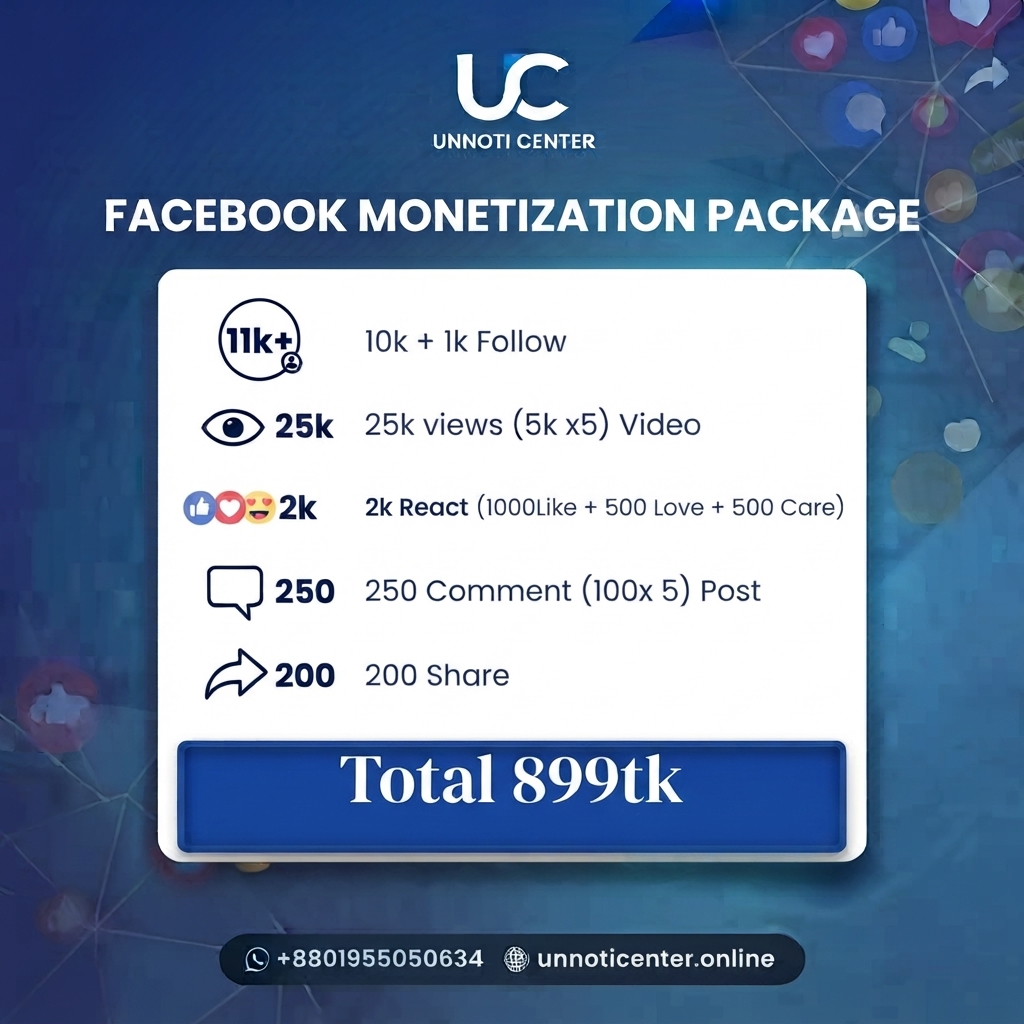 Facebook Monetization Package